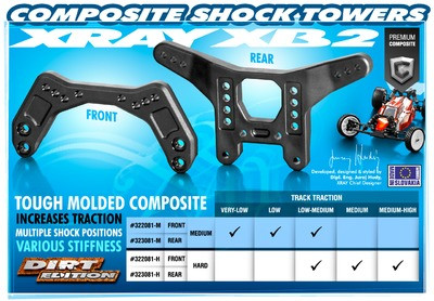 Xray Composite Shock Tower Rear - Hard (XR323081-H)