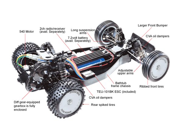 Tamiya Sand Viper DT-02 Tuned 2wd ( THC 58374)