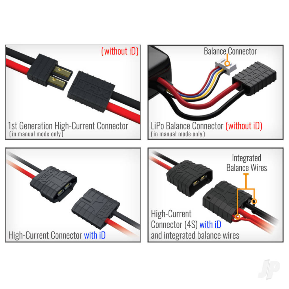 Traxxas EZ Peak Dual 200W NiMH/Lipo ID Charger (TRX2973T)