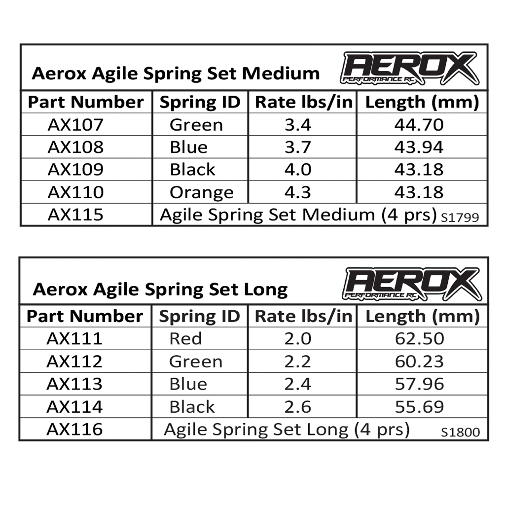 AEROX Agile Spring - Med Black - 4.0 Ib/in (pr) (AX109)