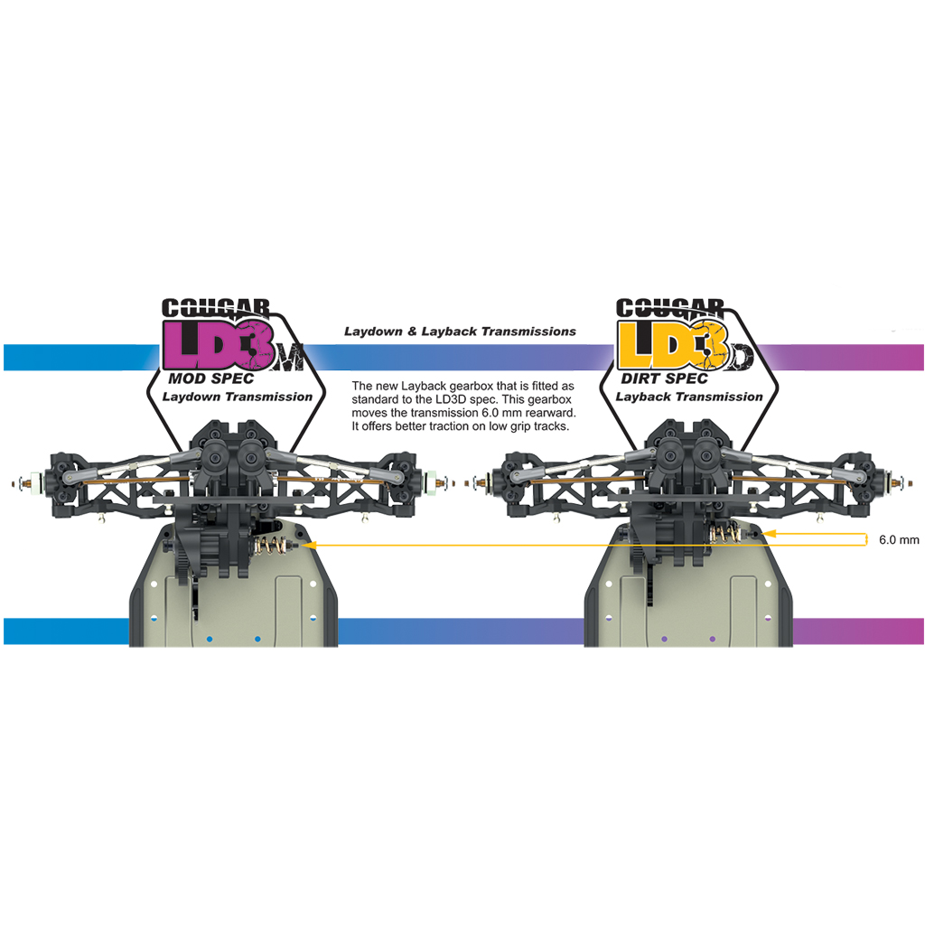 Schumacher Cougar LD3S - Stock Spec - Kit  (K210)