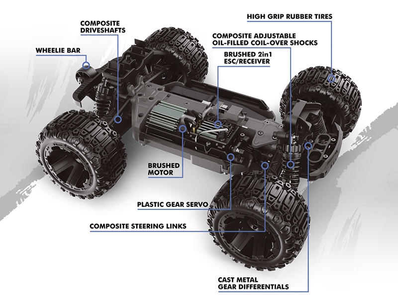 Maverick Qbit MT 1/16th Monster Truck - Blue (MV151000)