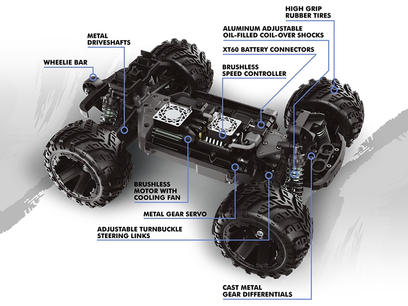 Maverick Qbit MT Flux 1/16th Monster Truck - Blue (MV151001)