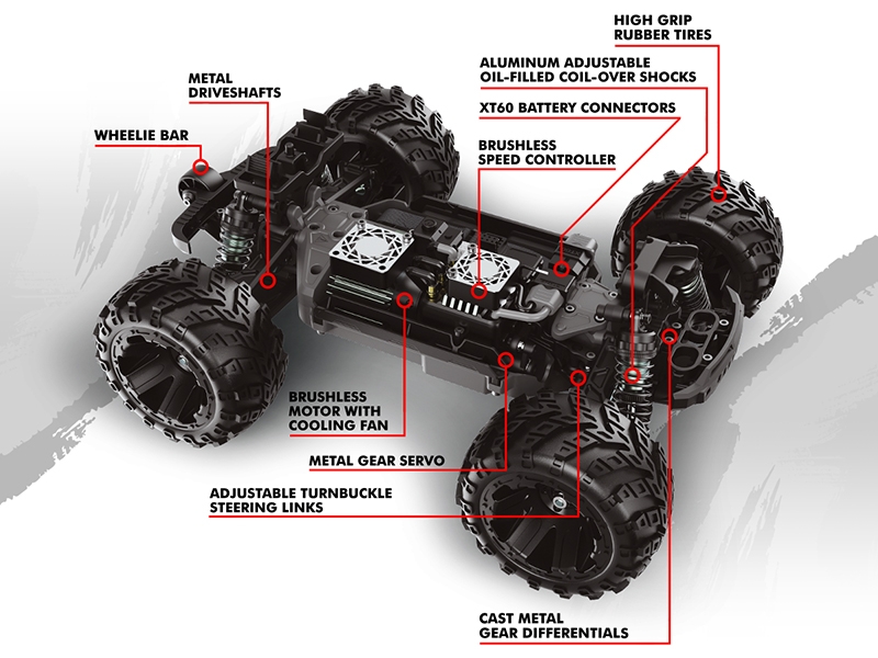 Maverick Qbit MT Flux 1/16th Monster Truck - Red (MV151005)