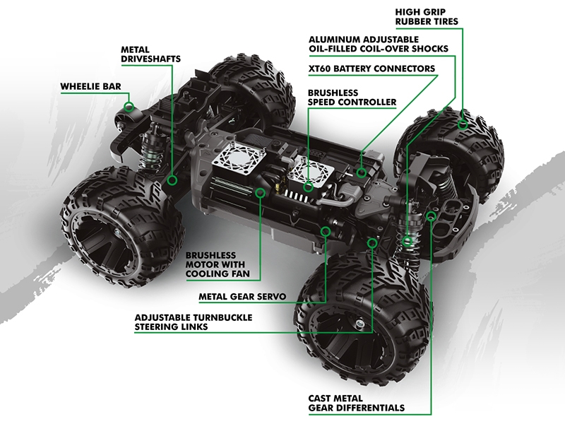 Maverick Qbit MT Flux 1/16th Monster Truck - Green (MV151006)